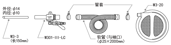 成套部件圖