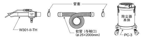 成套部件圖