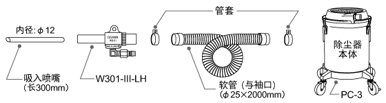 成套部件圖