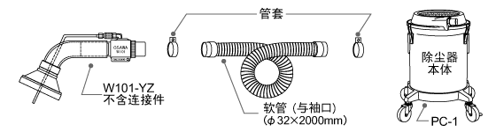 成套部件圖