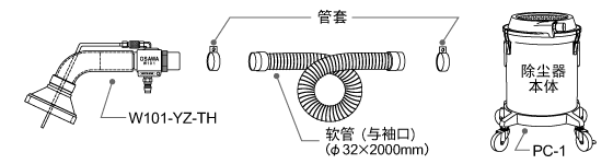 成套部件圖