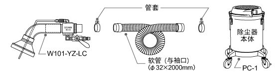 成套部件圖