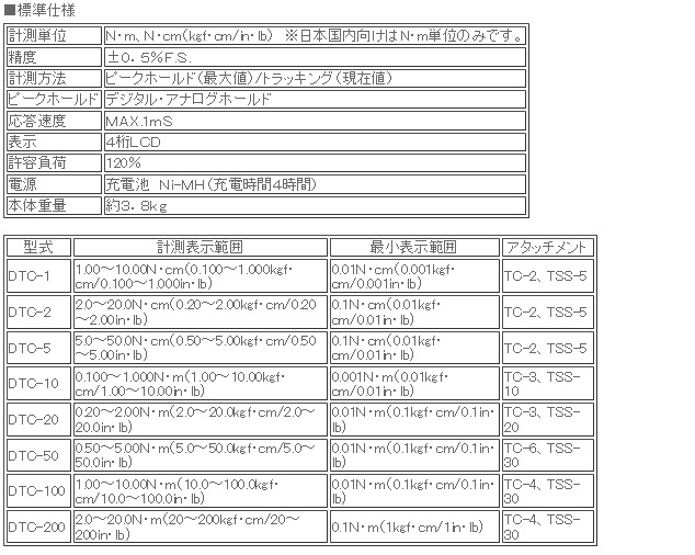 日本ATTONIC亞通力DTC-200電批扭力測試儀