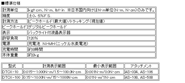 日本ATTONIC亞通力DTCX-100扭矩檢測器