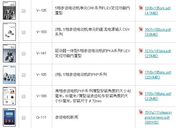 供應日本ORIENTAMORTOR東方馬達V-171AZ系列多軸驅動器直流電源