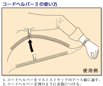 如何使用代碼助手