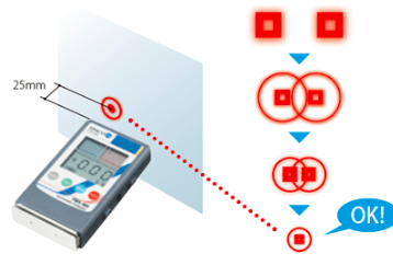 日本SIMCO靜電場(chǎng)電壓測(cè)試儀FMX-003新款FMX-004