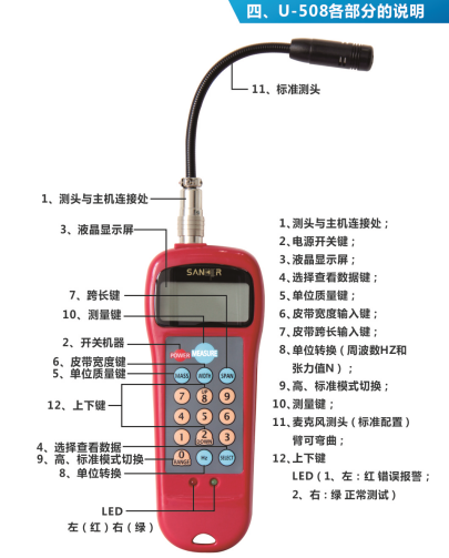 SANKER U-508超聲波皮帶張力計(jì)U-508張緊力測試儀  