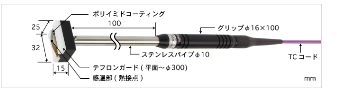 進(jìn)口安立溫度計U-111K-01-D0-1-TC1-ASP探頭