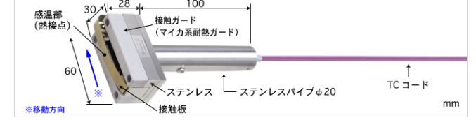 安立anritsu溫度計探頭S-223E-01-1-TPC1-ASP