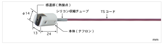 安立MG-21K-TS1-ASP內置溫度傳感器