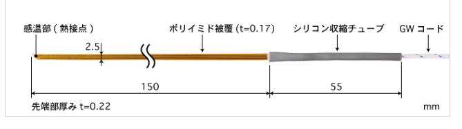 安立ST-34K-015-GW1-ANP膠帶式多用途溫度傳感器