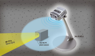 日本進口trinc高靜電對策離子發生器TAS-13 DPT